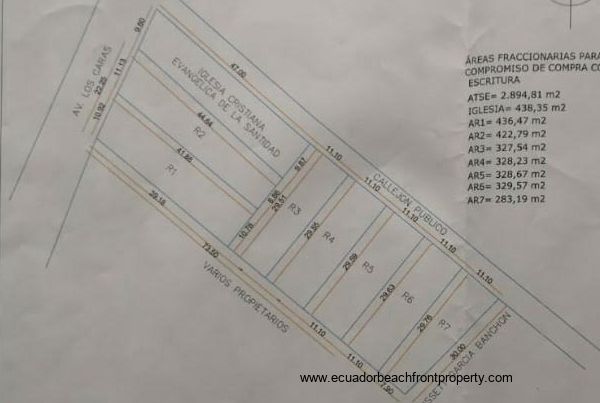 Large parcel of land for sale in San Jacinto, Ecuador